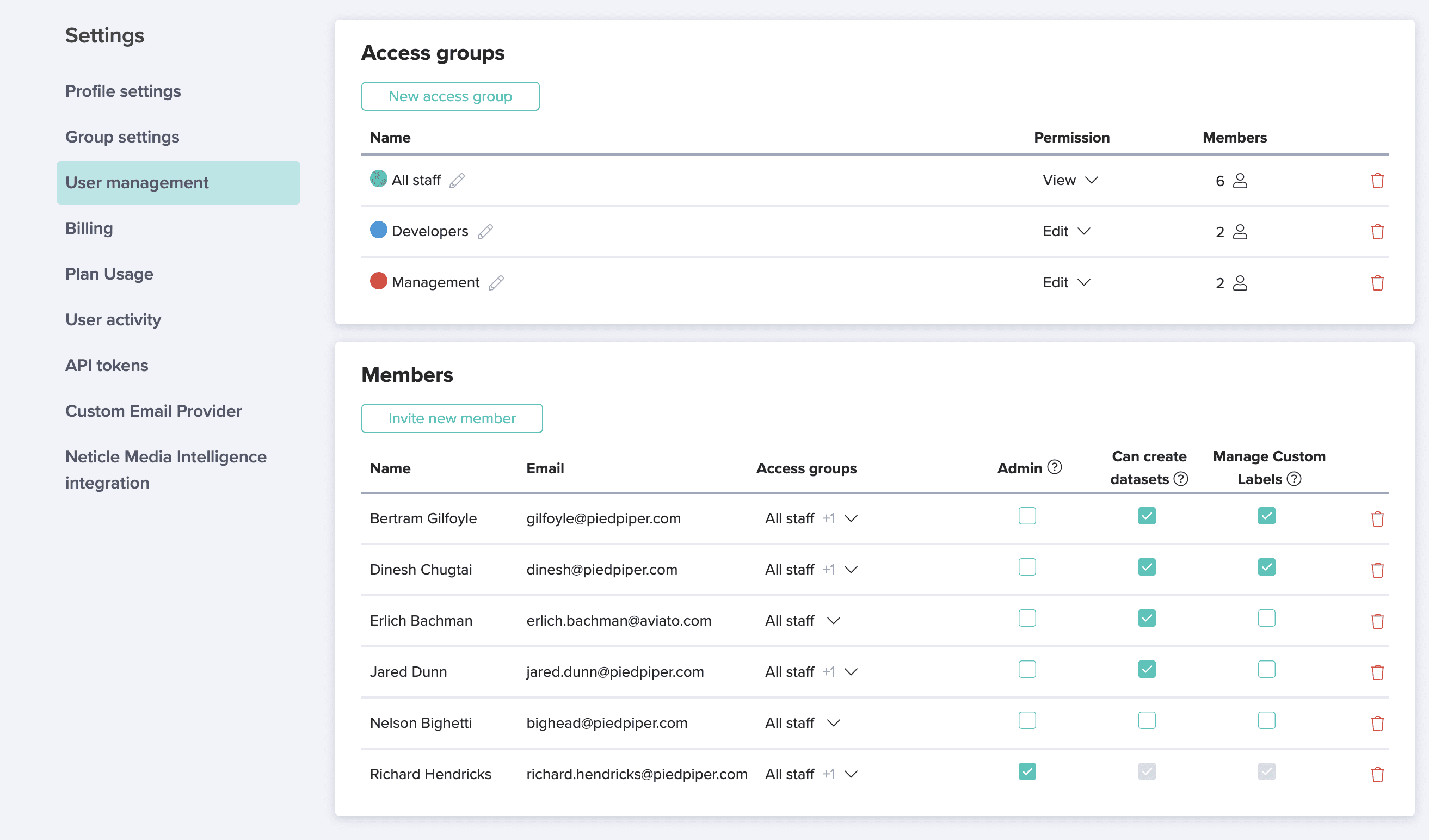 Screen with user management list