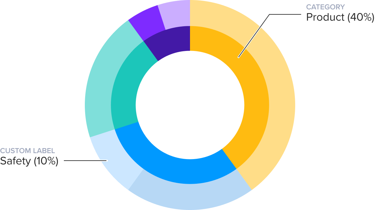 home_cl_category