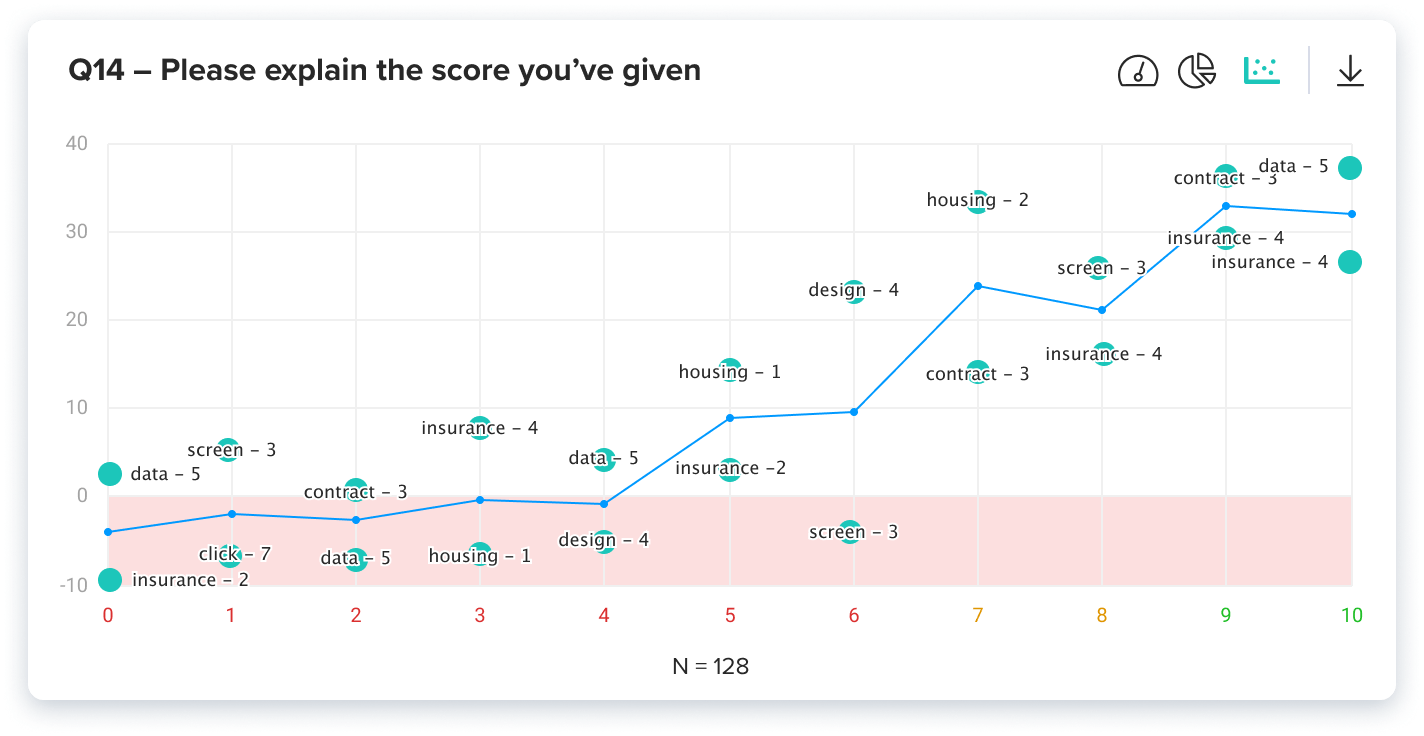 home_nps_chart